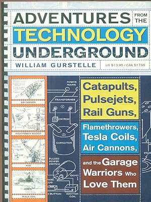 Image du vendeur pour adventures from the technology underground mis en vente par Librodifaccia