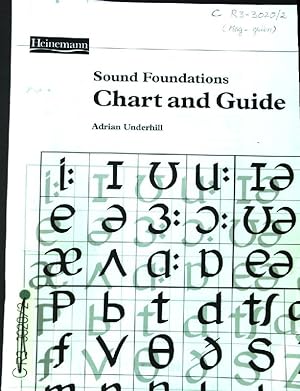 Imagen del vendedor de Sound Foundations: Chart/Users' Guide (Teacher Development) a la venta por books4less (Versandantiquariat Petra Gros GmbH & Co. KG)