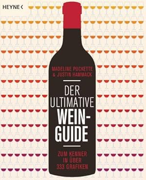 Bild des Verkufers fr Der ultimative Wein-Guide : Zum Kenner in ber 333 Grafiken zum Verkauf von AHA-BUCH GmbH