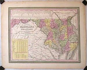 A New Map of Maryland and Delaware with their Canals, Roads & Distances.