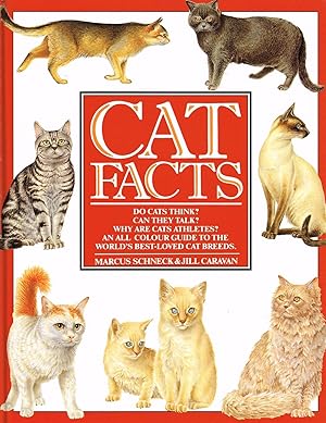 Cat Facts :