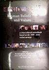 Bild des Verkufers fr Human beliefs and values, a cross-cultural sourcebook based on 1999-2002 values surveys zum Verkauf von AG Library