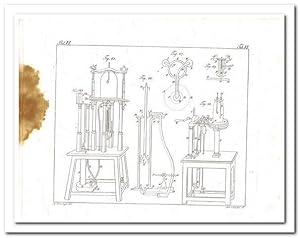 Kupfertafeln zum Physikalisches Woerterbuch Band 6 (ca. 1840)