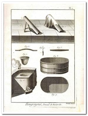 "Hongroyeur (Gerber - Lederherstellung) - 3 Original-Kupferstiche - aus "Encyclopédie Méthodique,...