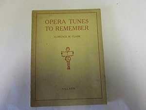 Seller image for Opera Tunes To Remember for sale by Goldstone Rare Books