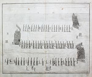 Bild des Verkufers fr Ein Regiment Glieder-weise marchirend" originaler Kupferstich/copper engraving ca.28,5x35cm (Darstellung/image size) auf Btten-Papier/laid paper (31x37cm) Tafel Nummer "N" zum Verkauf von Kunsthandel & Antiquariat Magister Ru