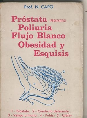 Seller image for Prostata, Poliuria, flujo blanco, obesidad y esquisis for sale by El Boletin