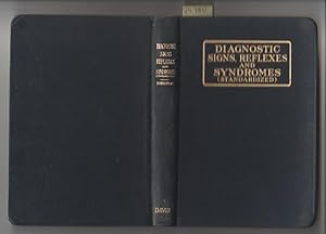 Diagnositic Signs Reflexes Syndromes (Standardized)
