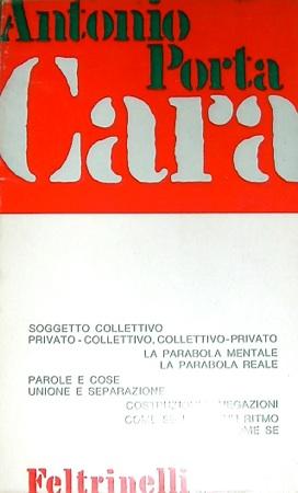 Cara. Soggetto collettivo privato - collettivo, collettivo - privato La parabola mentale La parab...