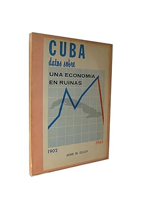 Cuba. Datos Sobre Una Economía en Ruinas/ 1902-1963.