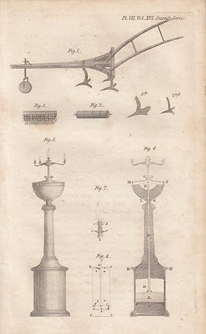 Specification of the Patent granted to John Barton, of Argyle-street, in the Parish of St. James ...