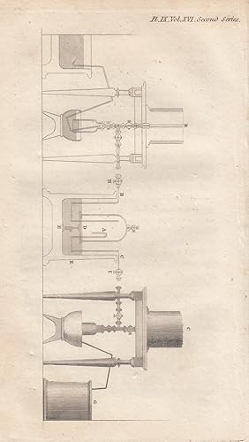 On Respiration. An original article from The Repertory of Arts, Manufactures, and Agriculture, 1810.