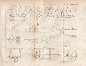 Specification of the Patent granted to David Meade Randolph, late of Warwick-court, but now of Fe...