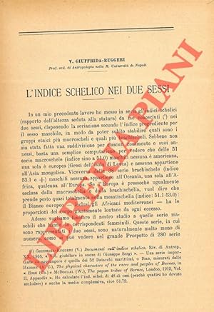 Seller image for L'indice schelico nei due sessi. for sale by Libreria Piani