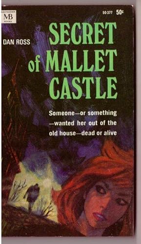 Secret of Mallet Castle