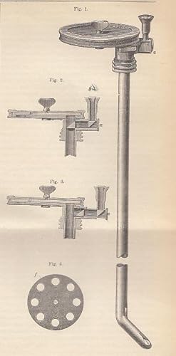 Zur Photographie der menschlichen Harnblase. IN: Berl. klin. Wschr., 30./H. 31 + 32, S. 744-746, ...