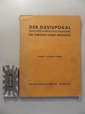 Der Davispokal - Die Chronik seiner Ereignisse.