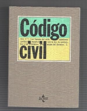 Image du vendeur pour Biblioteca de textos legales: Codigo Civil (duodecima edicion) mis en vente par El Boletin