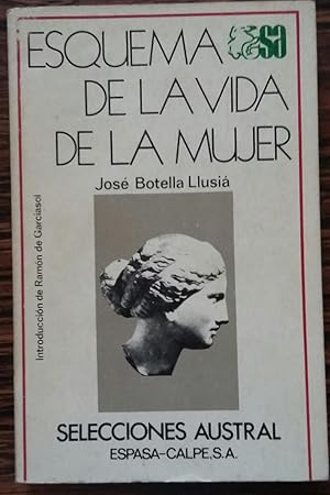 Esquema de la vida de la mujer