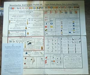 Bild des Verkufers fr Nautische Antwort - Tafel II. Tages-, Schall-. Sturm-. Not-, Lotsen - Signale sowie wichtige internationale Fern- und Fischer-Signale. Graphische Darstellung der Seestrassenordnung vom 5. Februar 1906. Ausgabe Januar 1907. zum Verkauf von Antiquariat Carl Wegner