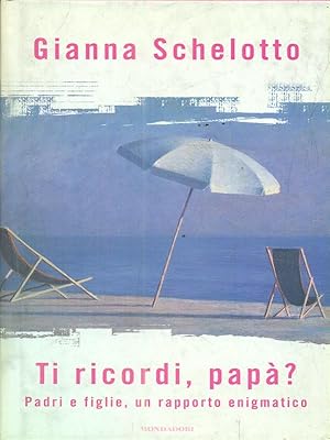 Immagine del venditore per Ti ricordi, papa'? Padri e figlie, un rapporto enigmatico venduto da Librodifaccia