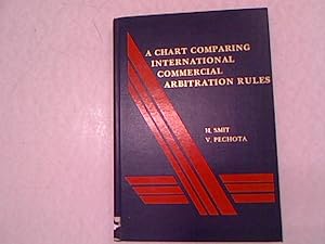 Imagen del vendedor de A chart comparing international commercial arbitration rules. Smit's guides to international arbitration series. a la venta por Antiquariat Bookfarm