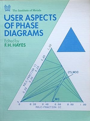 User aspects of phase diagrams