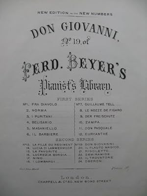 Immagine del venditore per BEYER Ferdinand Don Giovanni Piano venduto da partitions-anciennes