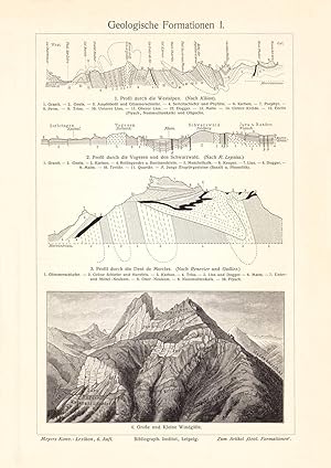 Alter historischer Druck Geologische Formationen I. - II. Holzstich 1904