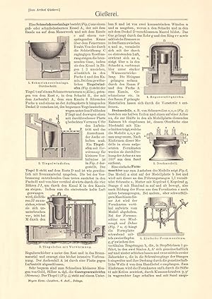 Alter historischer Druck Gießerei Holzstich 1904