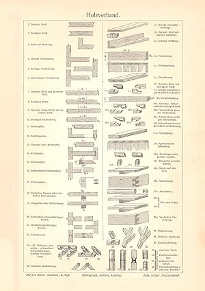 Alter historischer Druck Holzverband Holzstich 1905