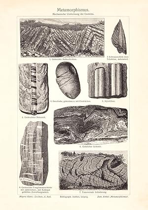 Alter historischer Druck Metamorphismus Holzstich 1906