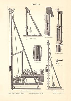 Alter historischer Druck Rammen Holzstich 1907