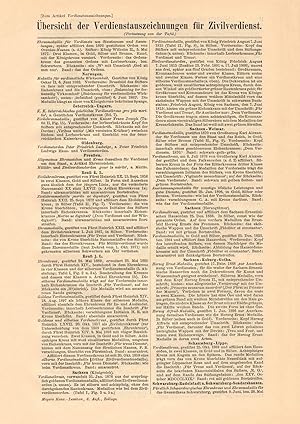 Alter historischer Druck Zivile Verdienstauszeichnungen Buchdruck 1908