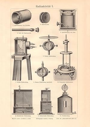 Alter historischer Druck Radioaktivität I. - II. Holzstich 1909