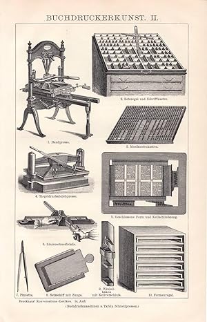 Alter historischer Druck Buchdruckkunst II. Holzstich 1892