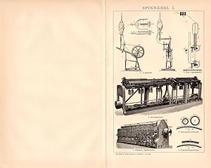 Alter historischer Druck Spinnerei I. Holzstich 1892