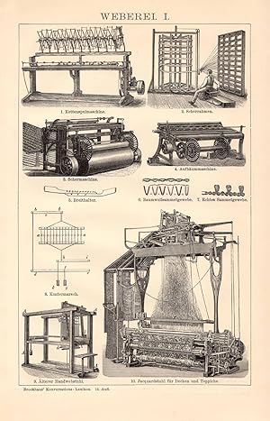 Alter historischer Druck Weberei I. Holzstich 1892