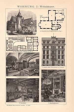 Alter historischer Druck Wohnungshygiene Holzstich 1892