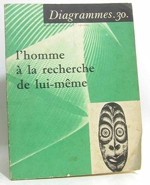 Diagrammes 30 - l'homme à la recherche de lui-même