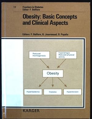Seller image for Obesity: Basic Concepts and Clinical Aspects Frontiers in Diabetes Vol.11 for sale by books4less (Versandantiquariat Petra Gros GmbH & Co. KG)