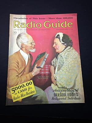RADIO GUIDE THE NATIONAL WEEKLY OF PROGRAMS AND PERSONALITIES WEEK ENDING APRIL 25, 1936