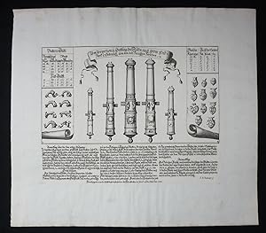 Neujahrsblatt der Gesellschaft der Feuerwerker in Zürich auf das Neue Jahr 1753. Von Proportion u...