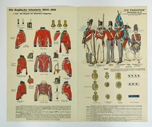 Bild des Verkufers fr (Heer und Tradition) - Uniformbogen - (sogenannte Brauer-Uniformbogen): England, zum Verkauf von Antiquariat Ehbrecht - Preis inkl. MwSt.