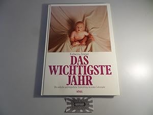 Das wichtigste Jahr.