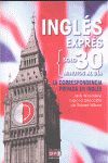 INGLÉS EXPRÉS: LA CORRESPONDENCIA PRIVADA EN INGLÉS