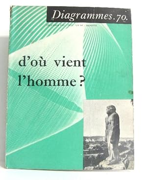 Seller image for D'o vient l'homme. N70 for sale by crealivres