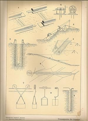 Imagen del vendedor de Lamina 018: Tratado de arquitectura de Sugraes - Transporte de tierra a la venta por EL BOLETIN