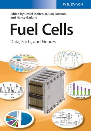 Immagine del venditore per Fuel Cells : Data, Facts and Figures venduto da GreatBookPrices