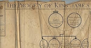 The progeny of King James the First